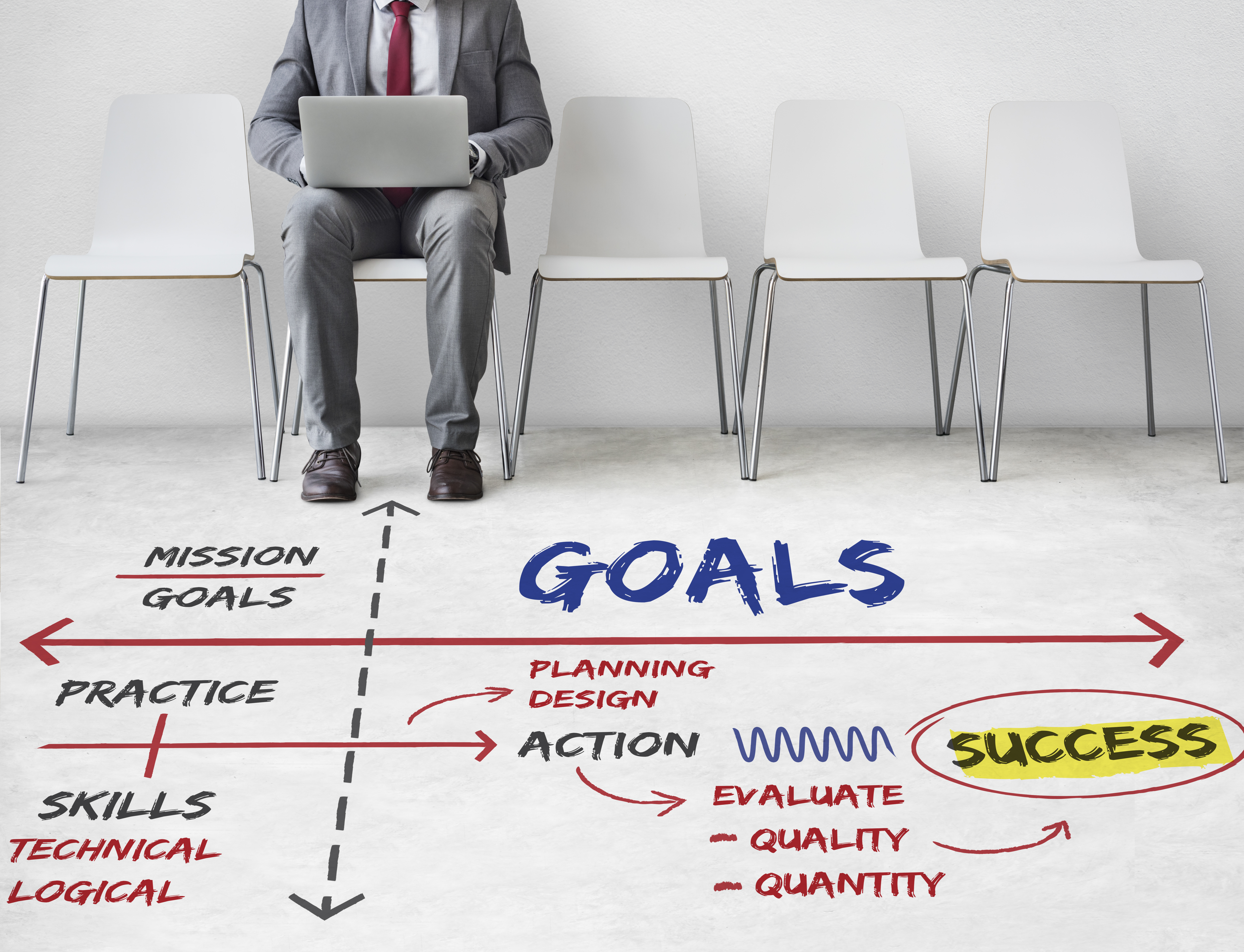 Foundation and Relationship Building